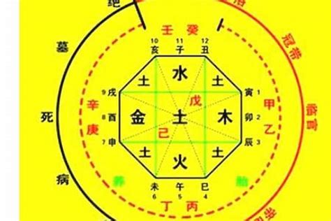 八字喜忌顏色|【八字顏色喜忌】八字解析：找出你的幸運色，趨吉避。